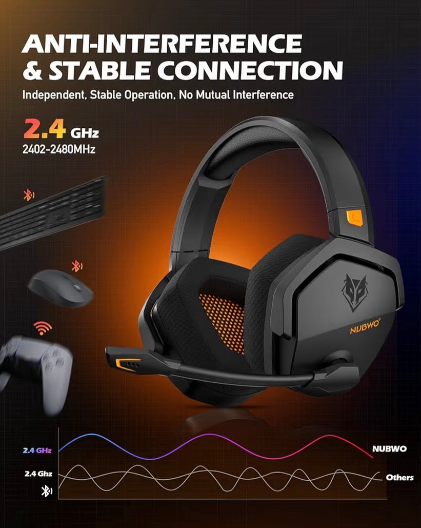 NUBWO Wireless Gaming Headset