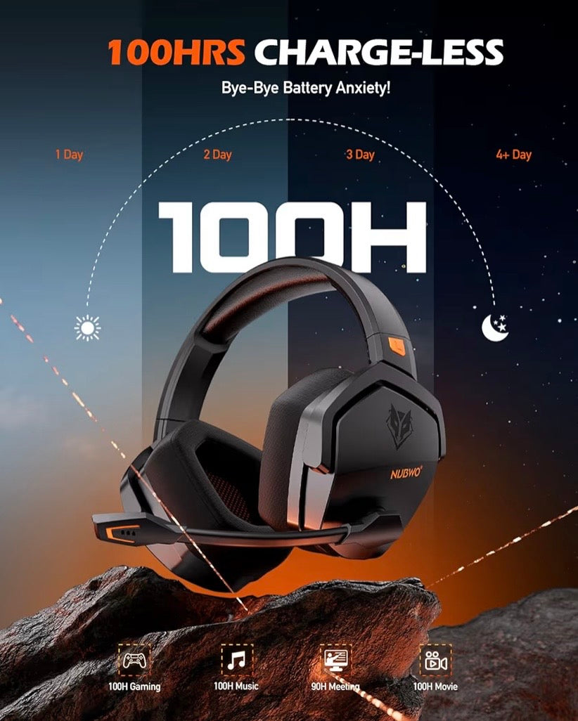 NUBWO Wireless Gaming Headset