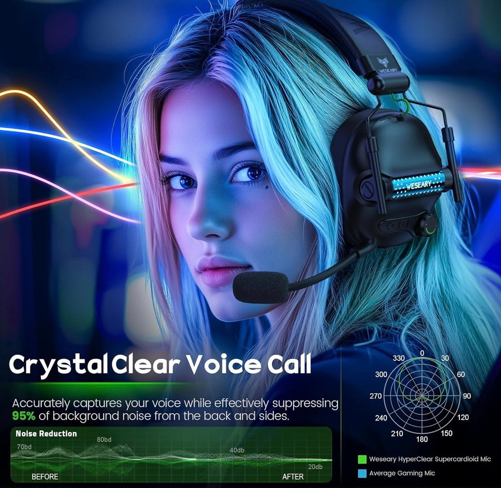 WESEARY Wireless Gaming Headset