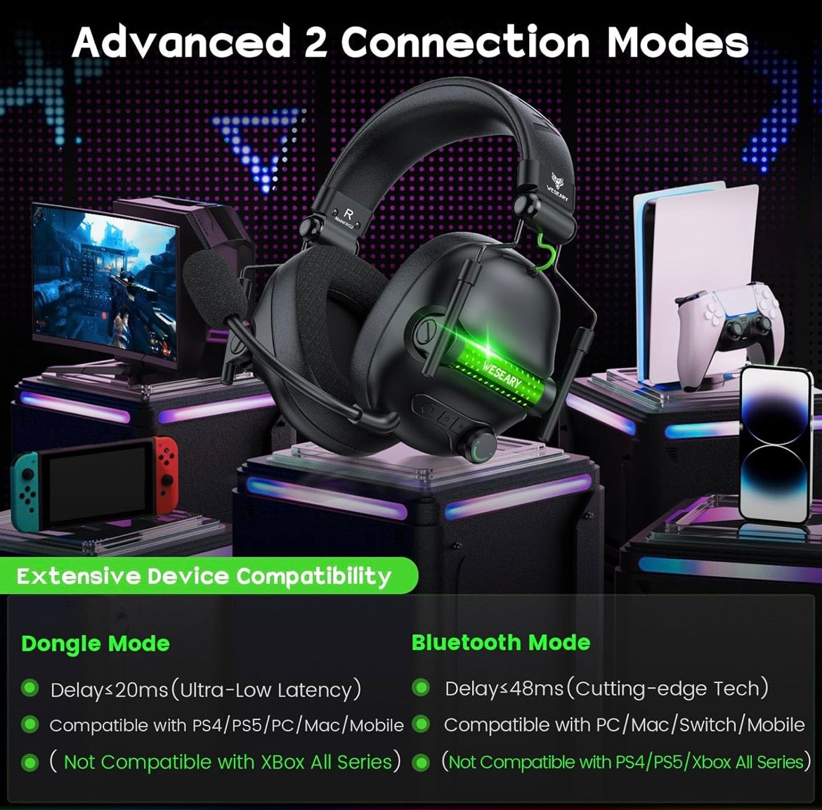 WESEARY Wireless Gaming Headset