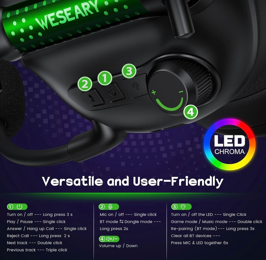 WESEARY Wireless Gaming Headset